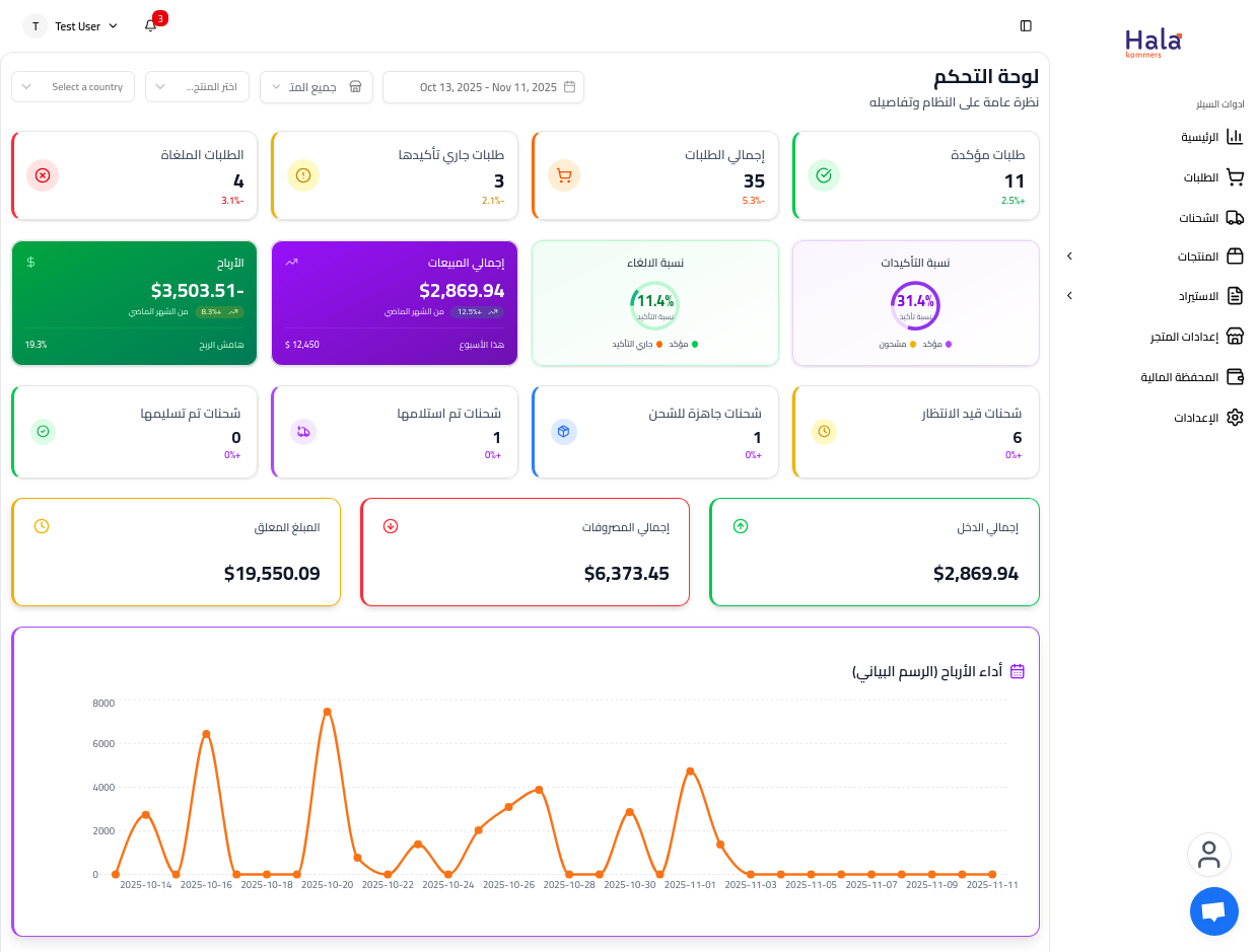 لوحة تحكم هلا كوميرس